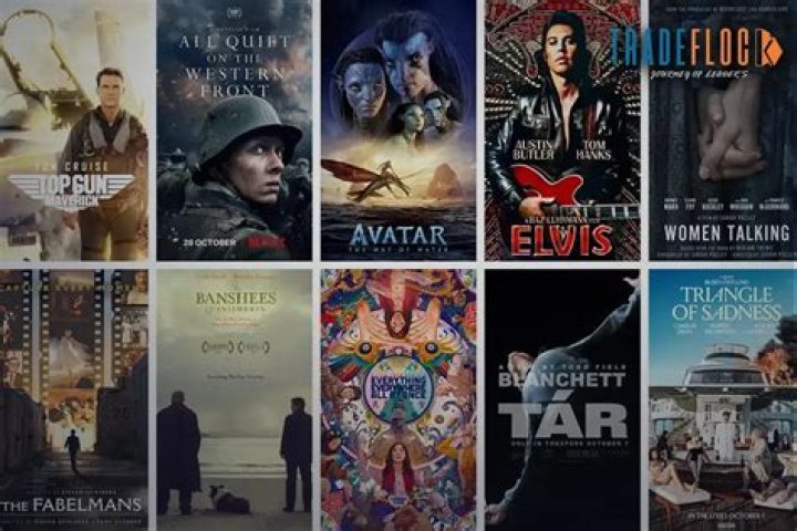 2HDmovies: Your Ultimate Guide to High-Quality Movies