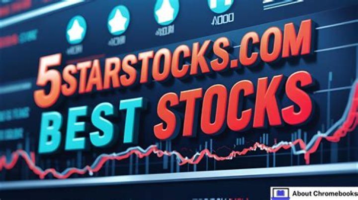 5starsstocks.com Stocks: A Comprehensive Guide to Investment Opportunities