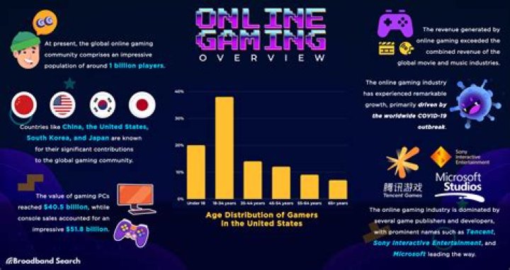 AAGMAL RUN.COM: Unleashing the Power of Online Gaming and Entertainment