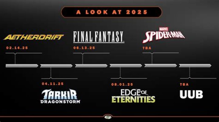Alex Start X: Unveiling the New 2024 Age