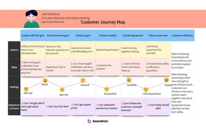 Anjali Videos: A Comprehensive Guide to Her Journey, Content, and Achievements