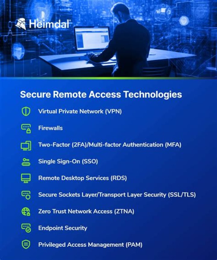 Best SSH IoT Device: Unlocking Secure Remote Access for Your Smart Devices