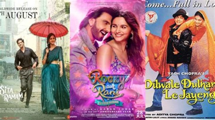 Bollywood Movie Recommendations: A Comprehensive Guide to Must-Watch Indian Films