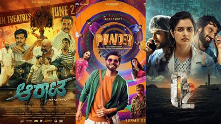 Comprehensive Guide to Movie Rules Rules 2024 Kannada: Everything You Need to Know