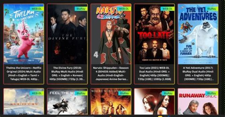 Comprehensive Guide to Movie4u.vip: Your Ultimate Destination for Entertainment