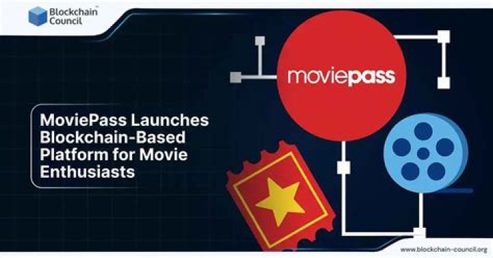 DesireMovies Hub: Your Ultimate Destination for Movie Enthusiasts
