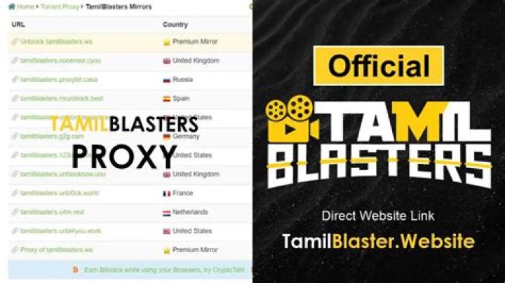 Discover the World of Tamilblasters Web Series Downloads