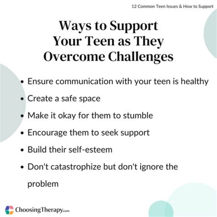 Empowering the Teen Spirit: A Comprehensive Guide to Understanding and Supporting Teenagers