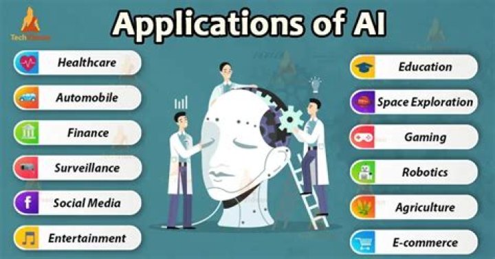Fry99: The Ultimate Guide to Understanding Its Impact and Applications