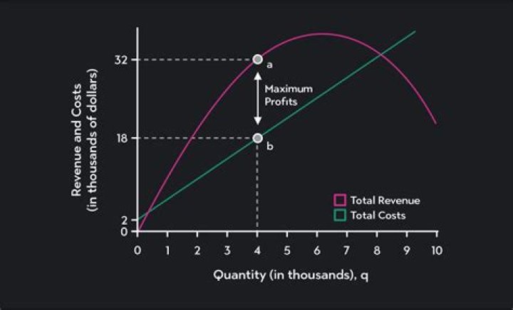 Fry99cim: Your Ultimate Guide to Understanding, Exploring, and Maximizing Its Potential