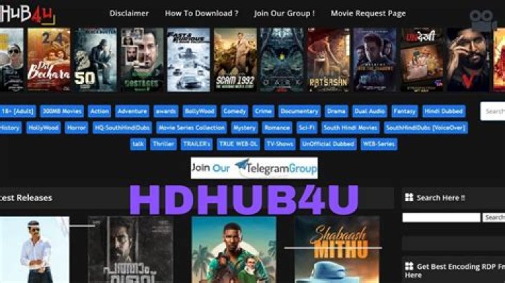 HD Hub Hub 4u: Your Ultimate Guide to High-Definition Streaming