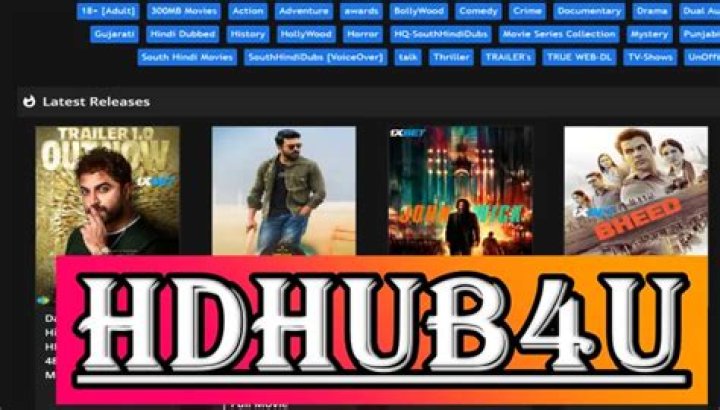 HD Hub Movies 4u: Your Ultimate Destination for High-Quality Entertainment