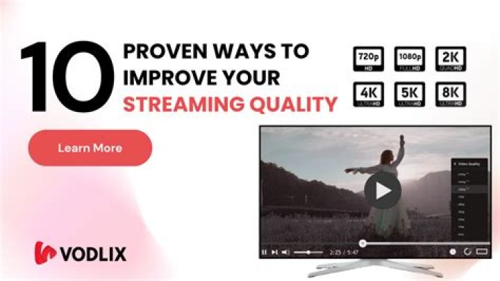 HD Hub TV: The Ultimate Guide to Streaming High-Quality Content