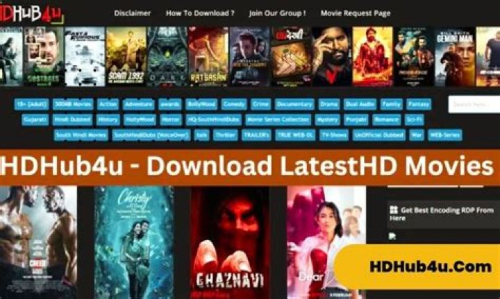 HD Movies Hub 4U: Your Ultimate Destination for High-Quality Entertainment