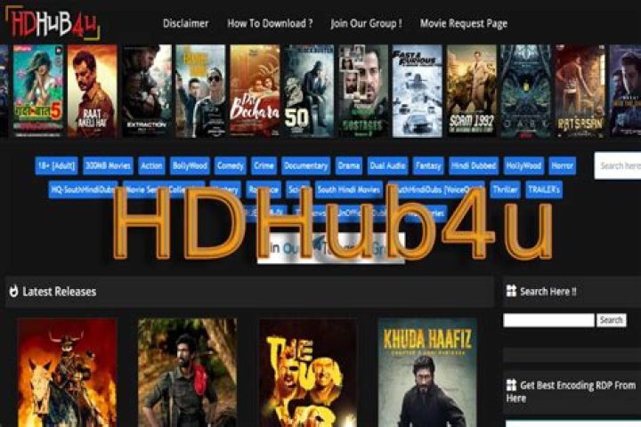HDHub4U.in Hollywood: Your Ultimate Guide to Streaming and Downloading Movies