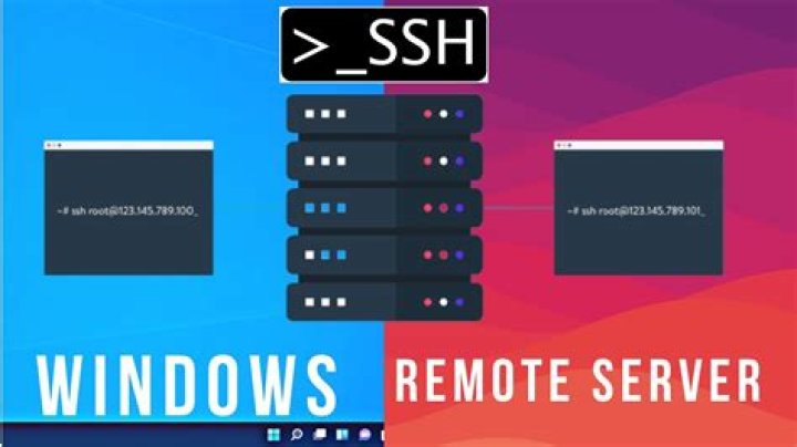 How to Set Up RemoteIoT VPC SSH on Raspberry Pi for Windows 10 File Downloads