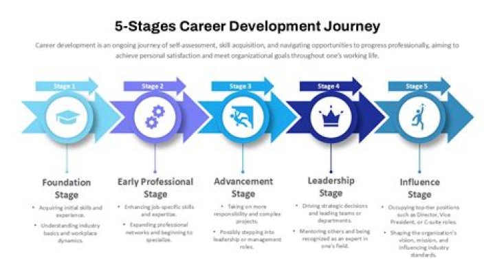 Julie Bowen's Journey: A Comprehensive Look into Her Career, Life, and Achievements