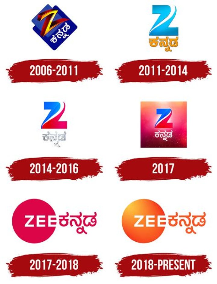 Kannada Rulz: The Ultimate Guide to Exploring the World of Kannada Entertainment