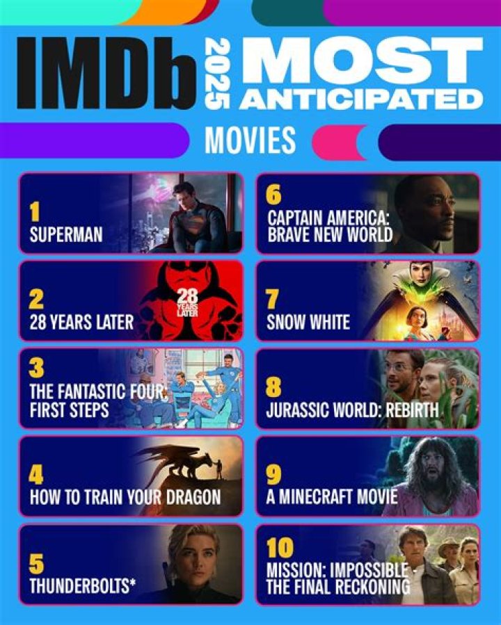 Kat Movie.com 2024: The Ultimate Guide to the Most Anticipated Film Awards