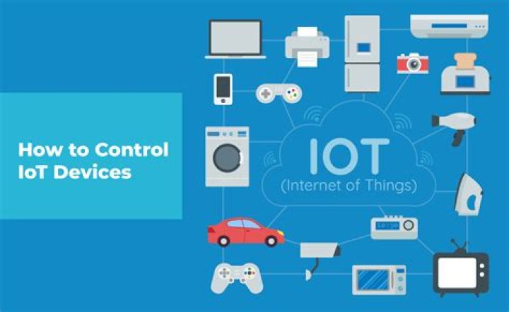 Manage Remote IoT Examples: A Comprehensive Guide for 2023