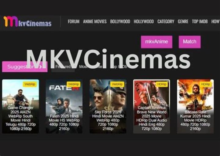 MKVCinemas Com 2025: The Ultimate Guide to Your Movie Streaming Experience
