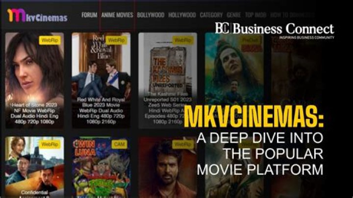 MKVCinemas Movies Free Download: Your Ultimate Guide to Legal Streaming and Downloads