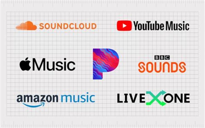 MovieRulz: The Ultimate Guide to Understanding the Popular Streaming Platform
