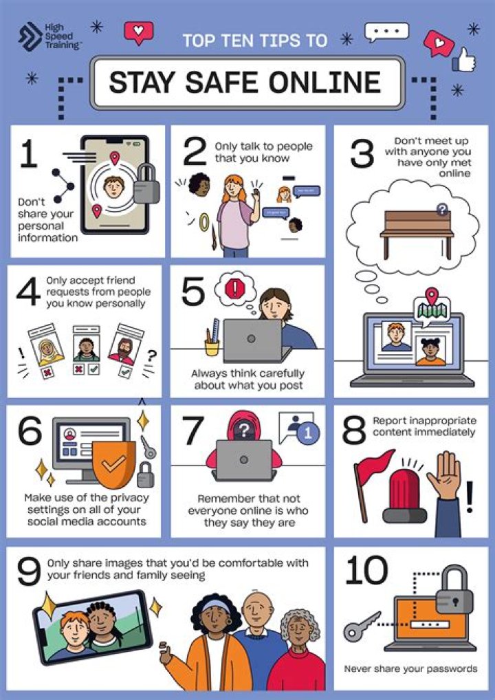 movierulz18+: Your Ultimate Guide to Understanding and Staying Safe Online