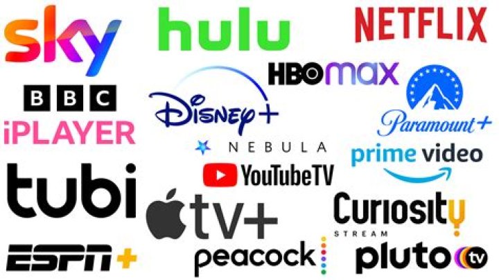 Movirulz Ullu: A Comprehensive Guide to the Streaming Platform and Its Impact