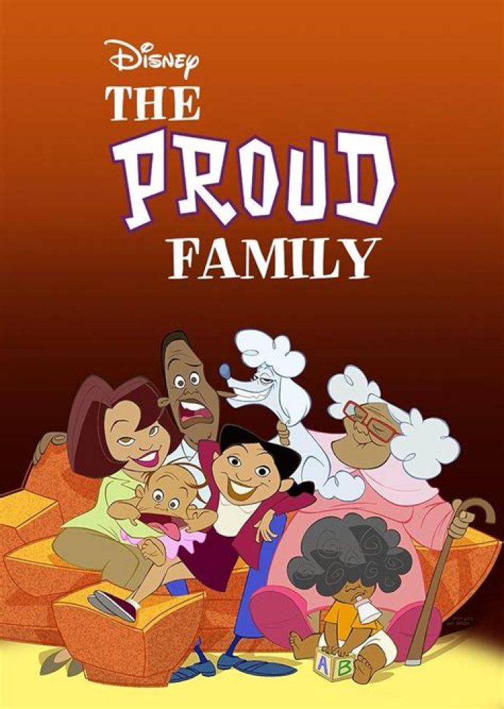 Peanut Men From Proud Family: A Comprehensive Dive into the Iconic Character