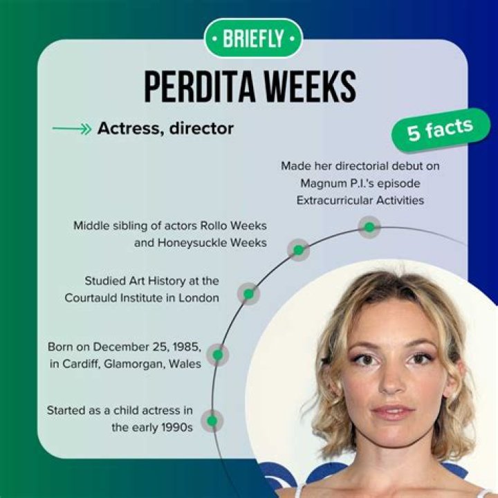 Perdita Weeks Disability: Understanding the Journey of a Resilient Actress