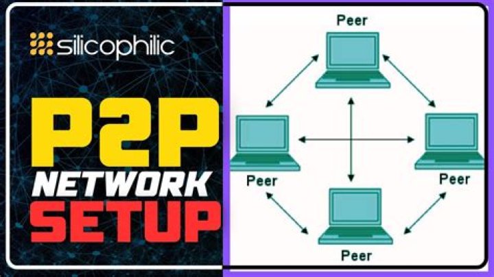Raspberry Pi P2P Setup: A Comprehensive Guide for Building Your Own Peer-to-Peer Network