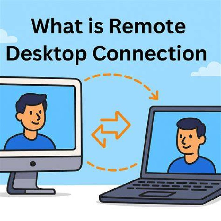 Securely Connect Remote IoT VPC: A Comprehensive Guide for Raspberry Pi and Windows Users