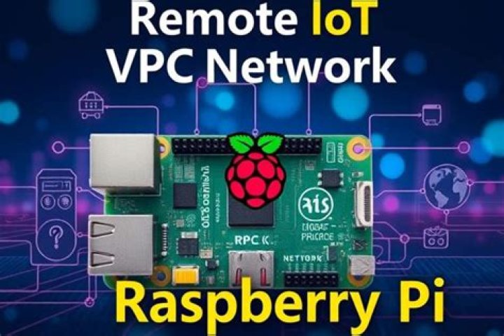 Securely Connect Remote IoT VPC Raspberry Pi Download Free: A Comprehensive Guide