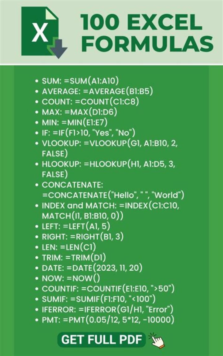 Sone 436: A Comprehensive Guide to Understanding the Phenomenon
