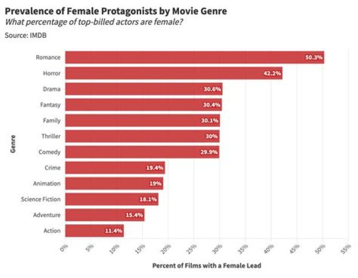 TamilBlasters .bid: A Comprehensive Analysis of the Popular Movie Download Platform