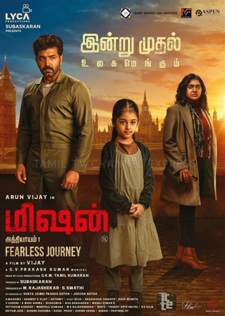 TamilBlasters.in Don: The Comprehensive Guide to Tamil Movie Downloads