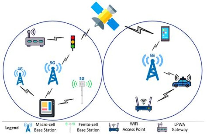Understanding Hub HD 4U: The Ultimate Guide to Connectivity and Performance
