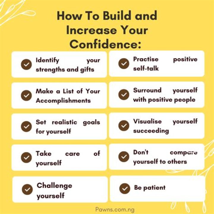 Undress Her Online: A Comprehensive Guide to Building Confidence and Enhancing Relationships