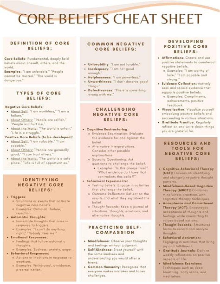 Unleashing the Power of Stoicism Beliefs: A Comprehensive Guide