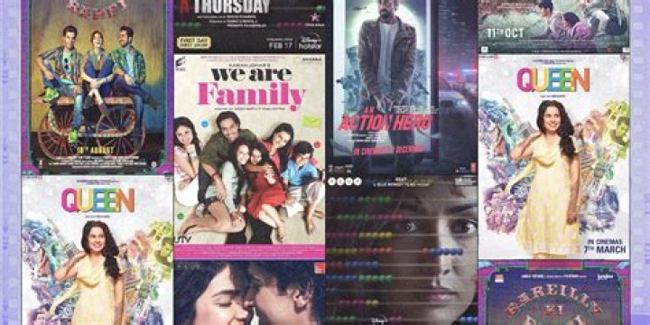 Unveiling Filmyworld: Your Ultimate Destination for Bollywood Movies