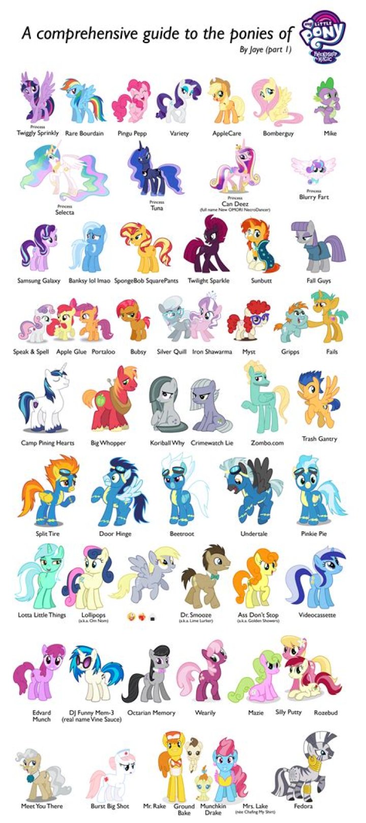 Unveiling the Magic of UIIU Movie: A Comprehensive Guide