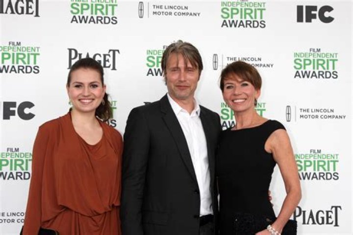 Viola Jacobsen Mikkelsen: A Rising Star in the Spotlight