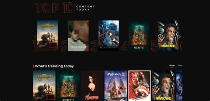 www.hdhub4u.com Movie: Your Ultimate Guide to Streaming High-Quality Movies